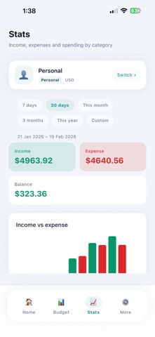 MoneySaver Budget screenshot
