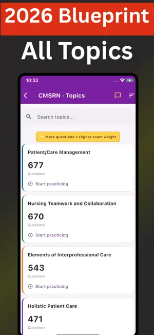 CMSRN Med-Surg Exam Prep 2026 screenshot 4