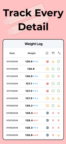 Shinera - Period & Weight Screenshot 7 of 8