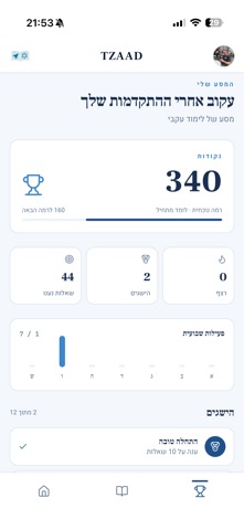 TZAAD Screenshot 7 of 7