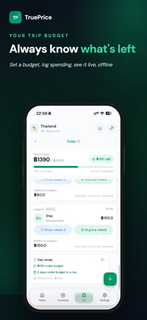 TruePrice: Travel Budget screenshot 1