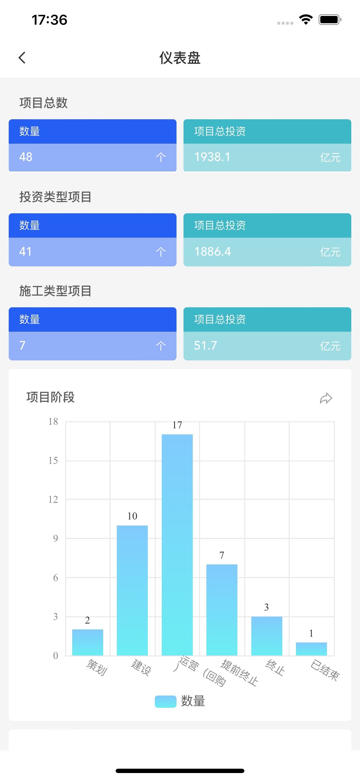 善成投资系统 screenshot 3