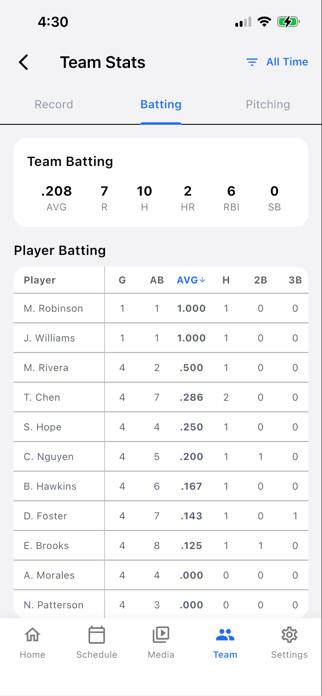 Swing Baseball Screenshot 2 of 10