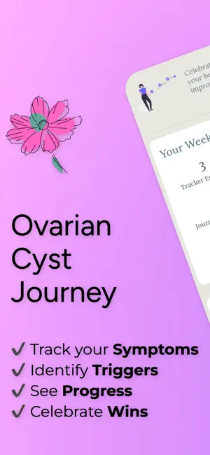 Ovarian Cyst Journey screenshot 1