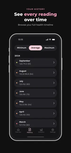 BP Tracker: Heart & Pulse Log screenshot 3