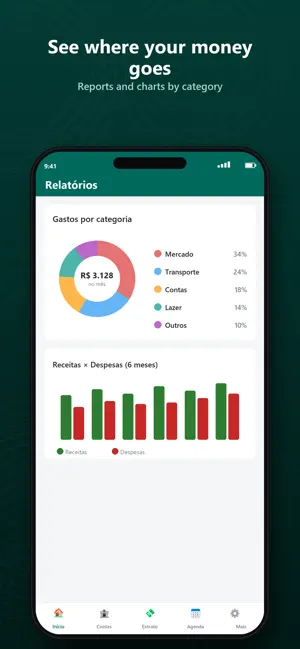 Pralut: Personal Finance screenshot 1