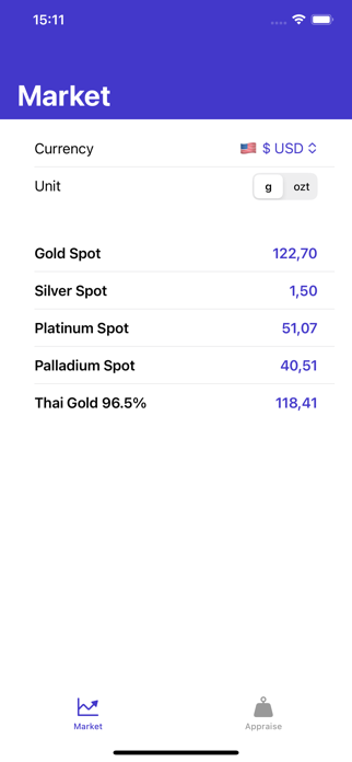 True Gold Screenshot 1 of 2