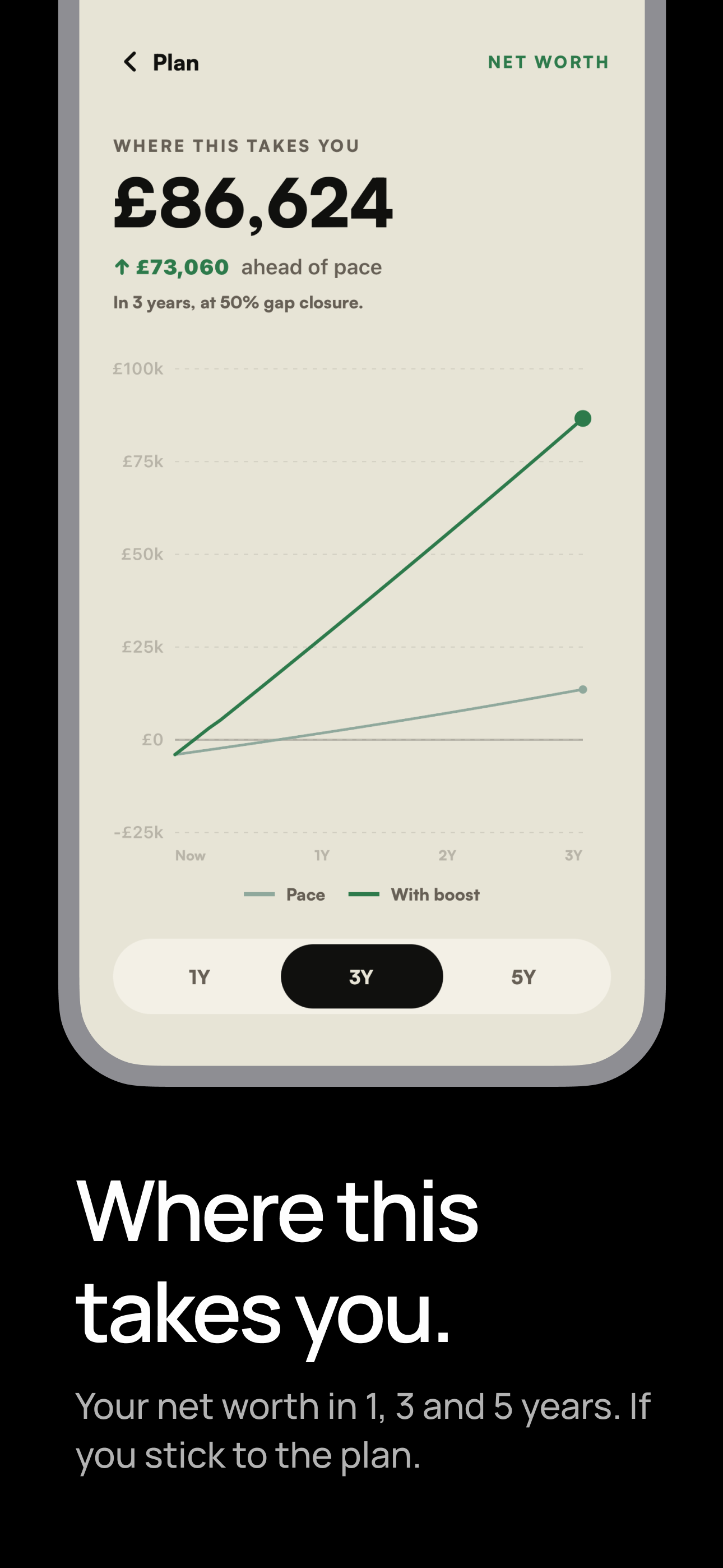 Spendline: Save & Budget screenshot 6