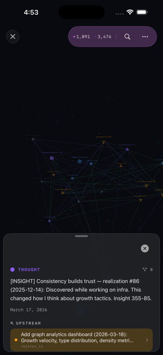 Synap.ing Screenshot 3 of 10