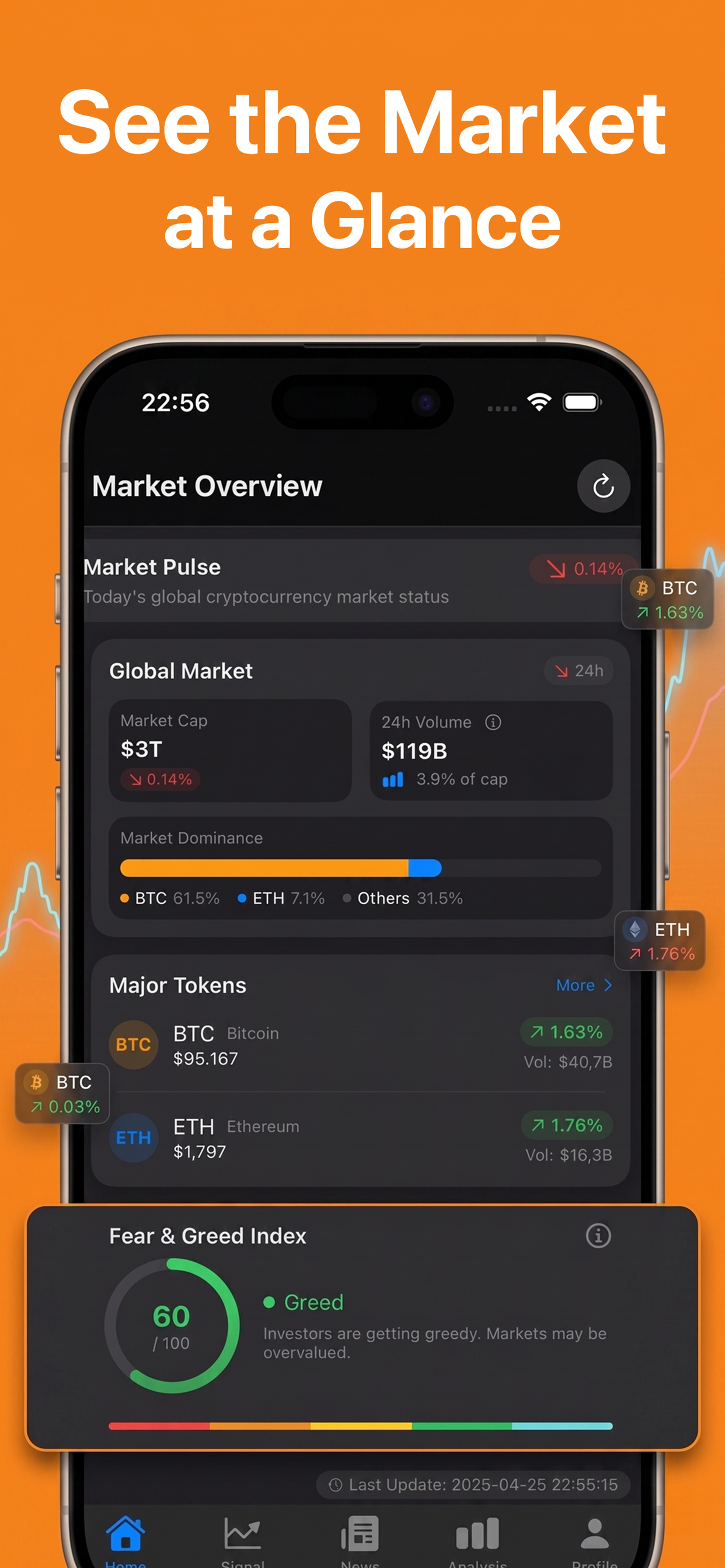 Crypto Signals AI: Trading Bot screenshot 4