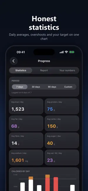 Klori: Calorie Counter screenshot 4