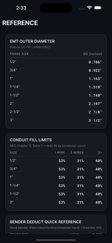 ConduitWorker: Conduit Bending screenshot