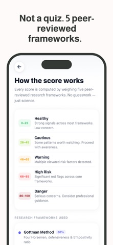 Polly.ai screenshot