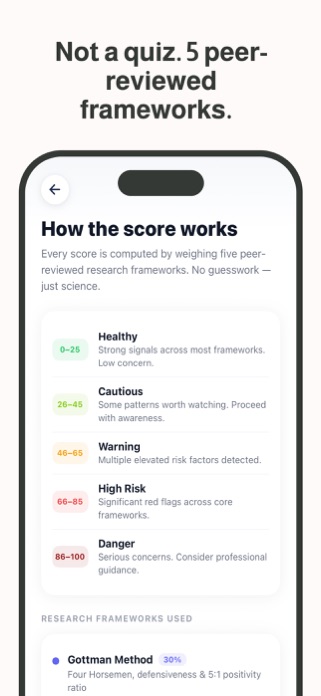 Polly.ai Screenshot 3 of 6