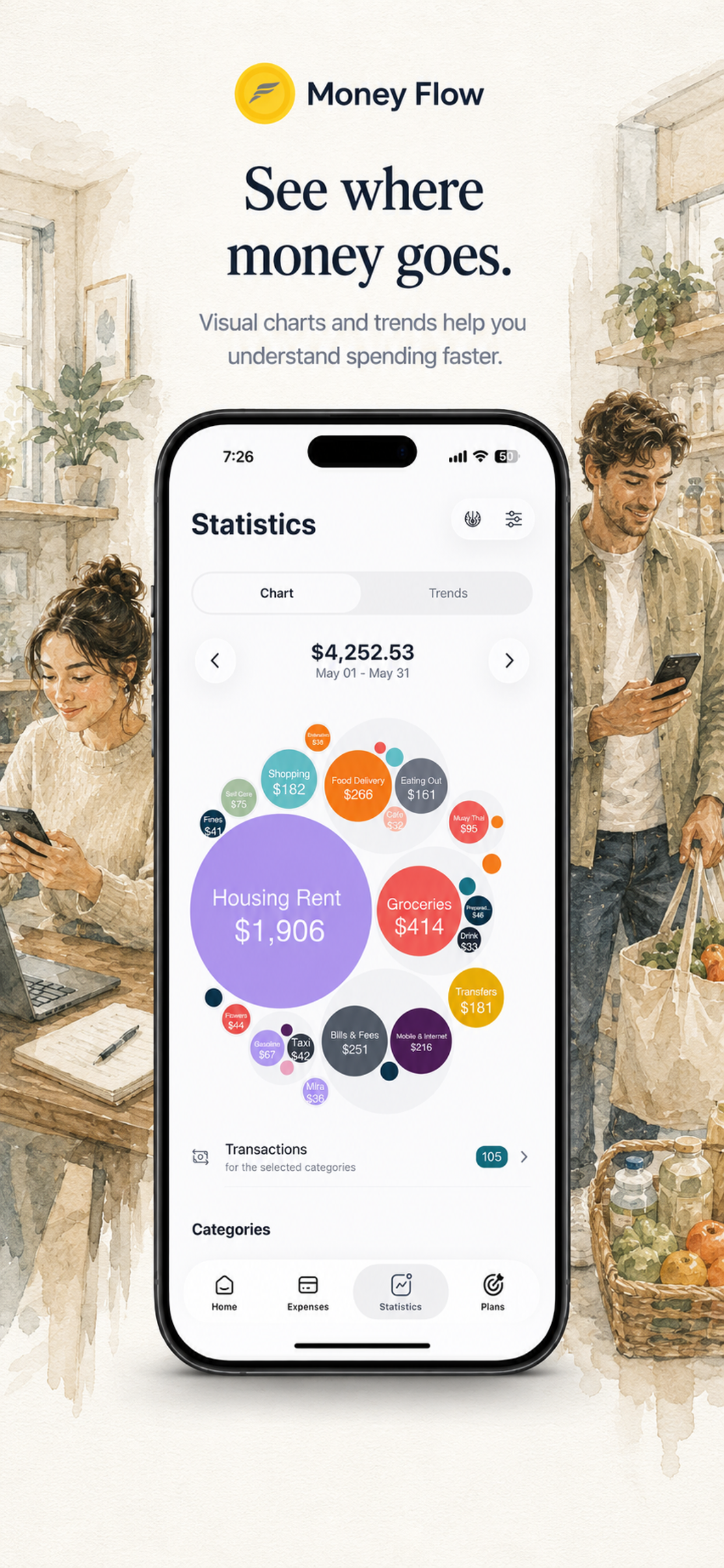 Money Flow: Expense Tracker