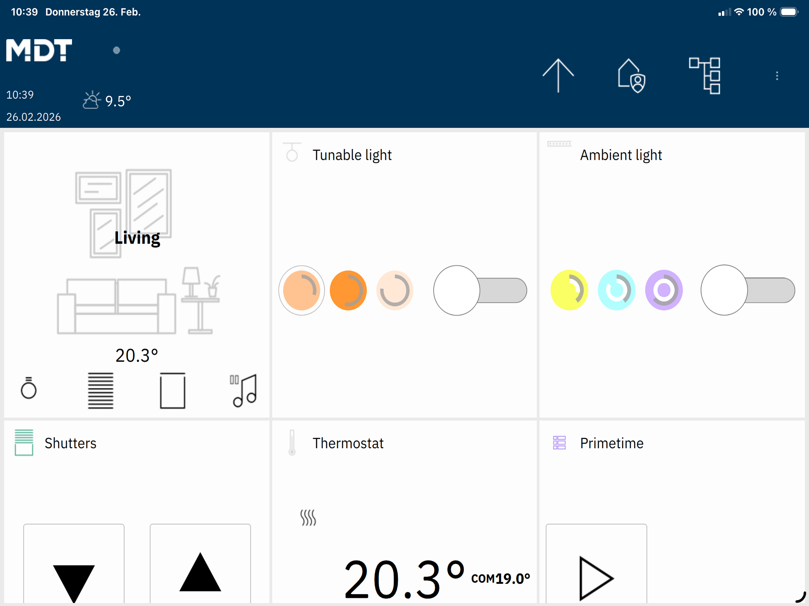 MDT VisuControl Plus