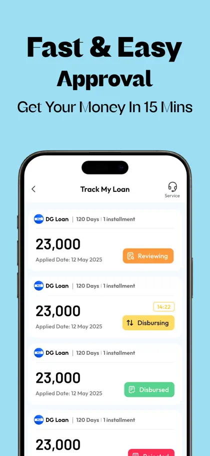 Screenshot 6 di 6 di DG Loan-Cash Online