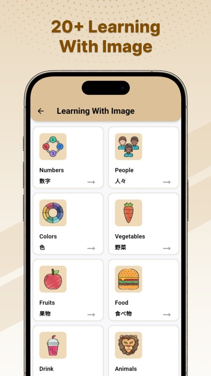 Learn Japanese – Speak & Write