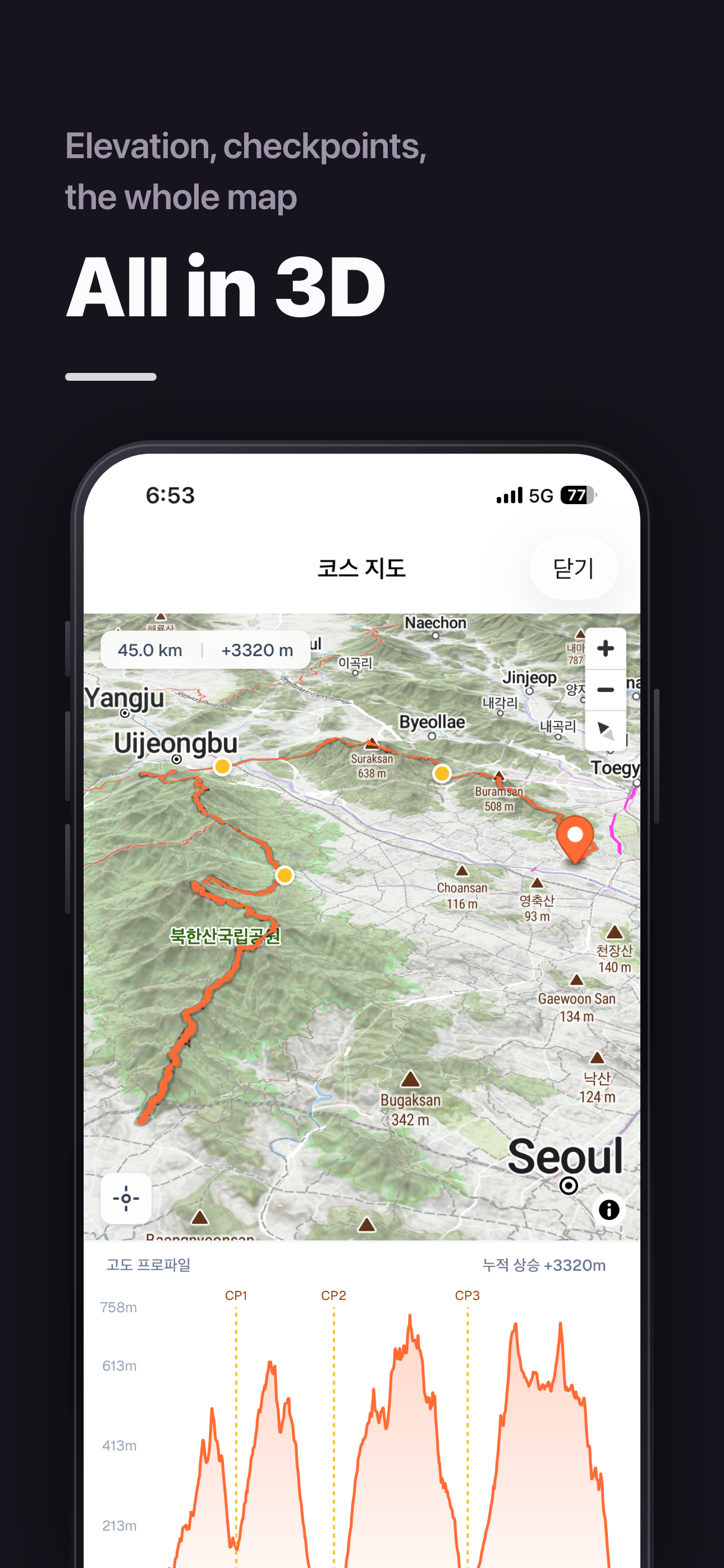 Passlane - Race Pass screenshot 2