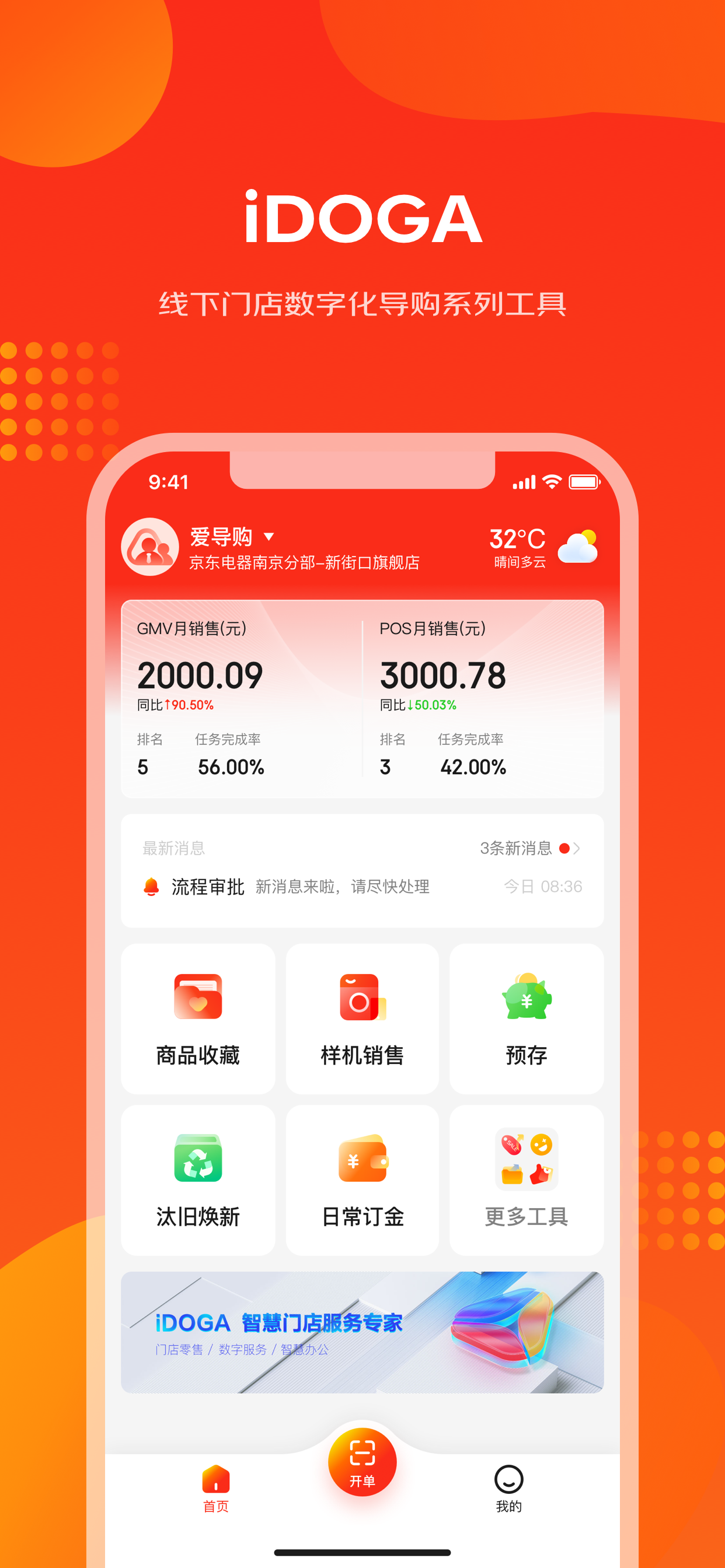 爱导购（iDOGA）