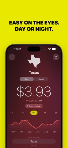 GasPulse: Gas Price Tracker Screenshot 7 of 7