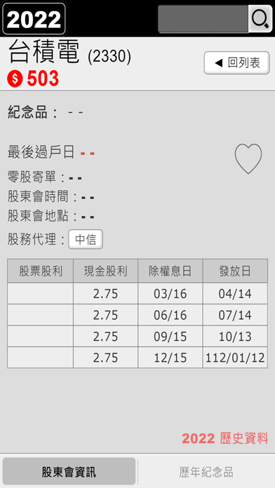 stocksouvenir Screenshot