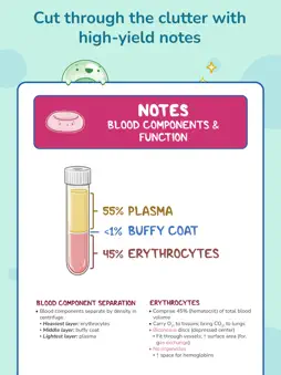 Osmosis - Med School Study App screenshot 16