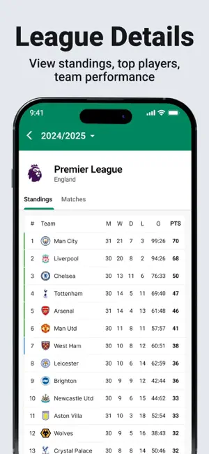Football League Score 2025 screenshot 4