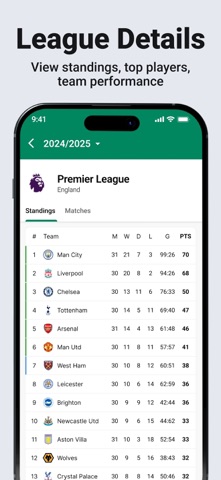 Football League Score 2025 iPhone screenshot