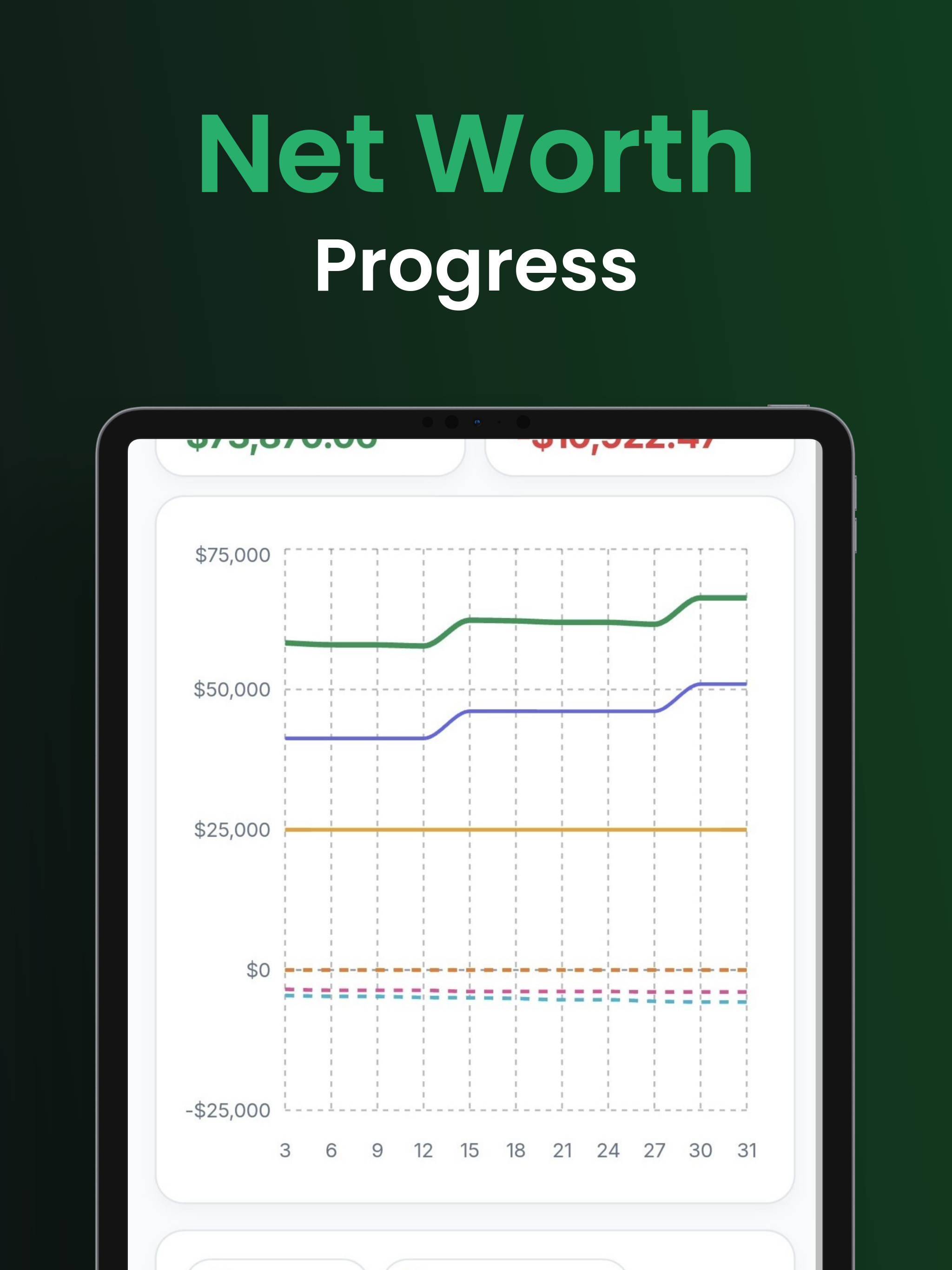 Confident Budget: AI Expense