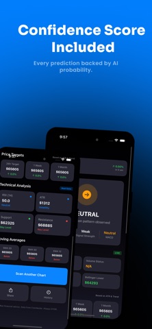 CryptoSignals AI: Analyzer Screenshot 4 of 4