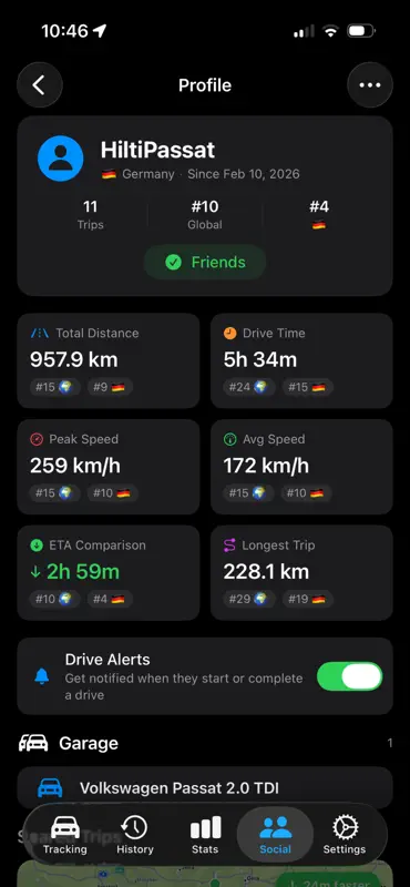 Speed-Tracker screenshot 5 of 7