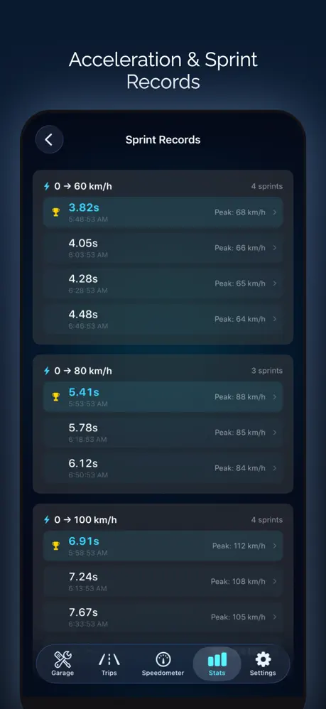 Speedometer: Driving Tracker 速行轨迹追踪器应用截图