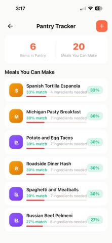 Meal Prep - Weekly Planner screenshot