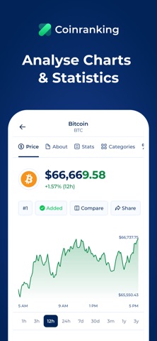 Coinranking: Track 1M+ Cryptos screenshot 6