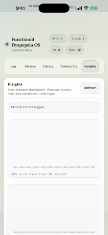 Functional Dyspepsia Tracker screenshot