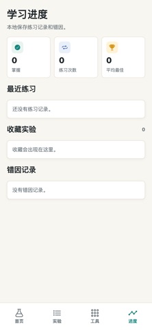 小狐化学实验室 iPhone screenshot
