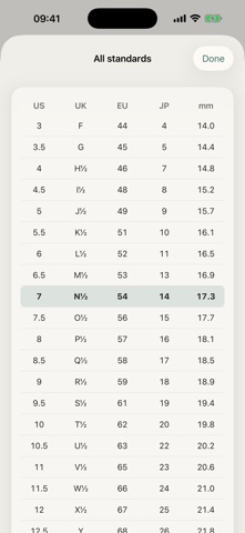 Bandwise iPhone screenshot