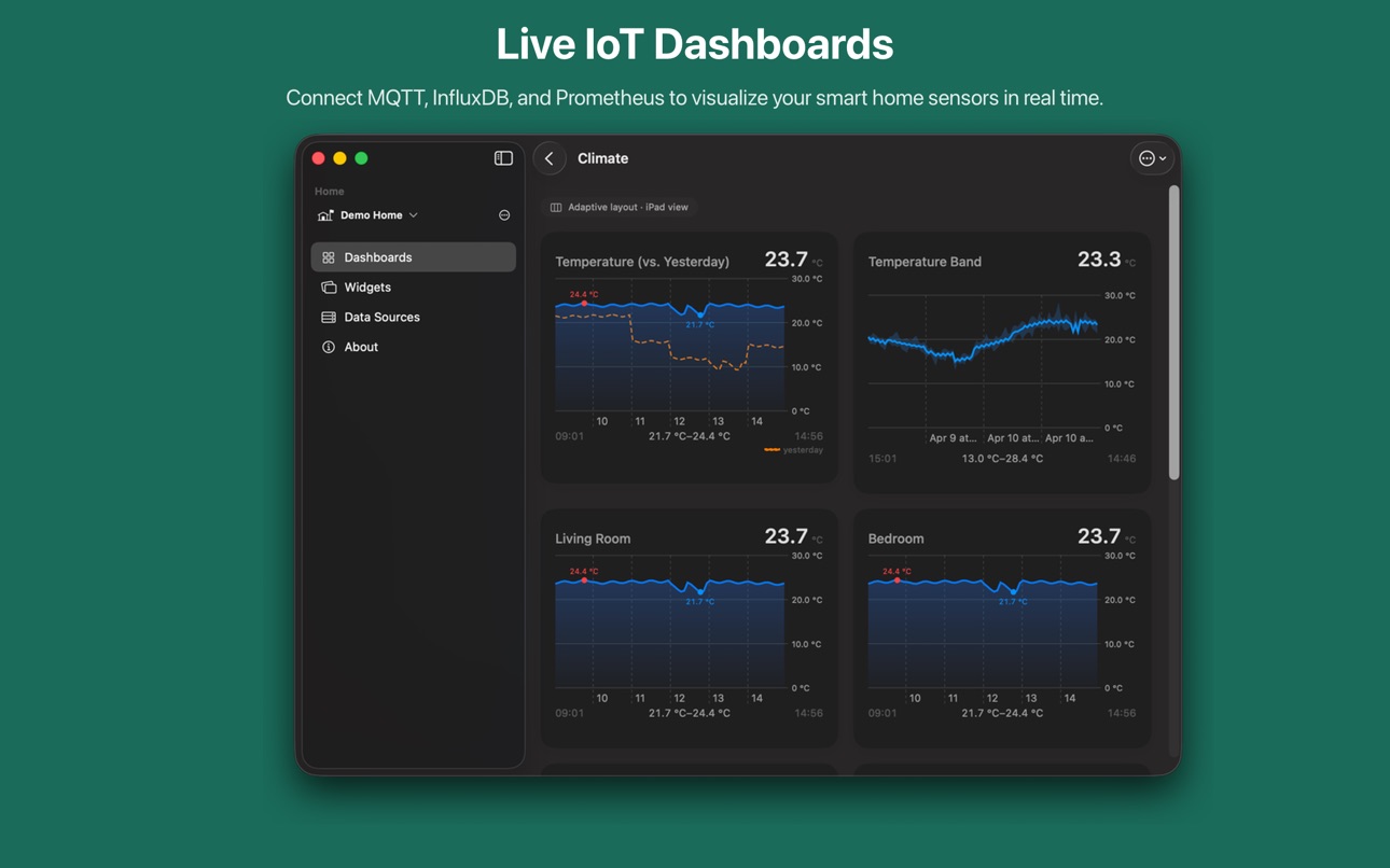 Mac screenshot