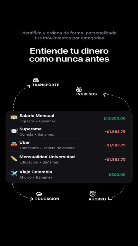 Taak - Finanzas Personales screenshot 2 of 4