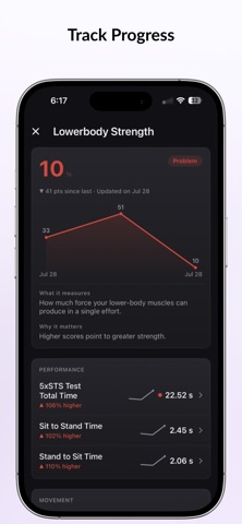 Equilibrium by Vayu Technology Screenshot 3 of 5