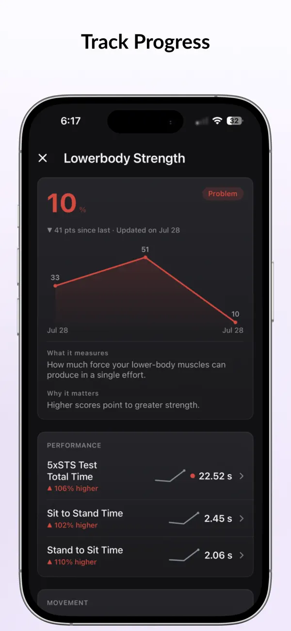 Screenshot #3 pour Equilibrium by Vayu Technology