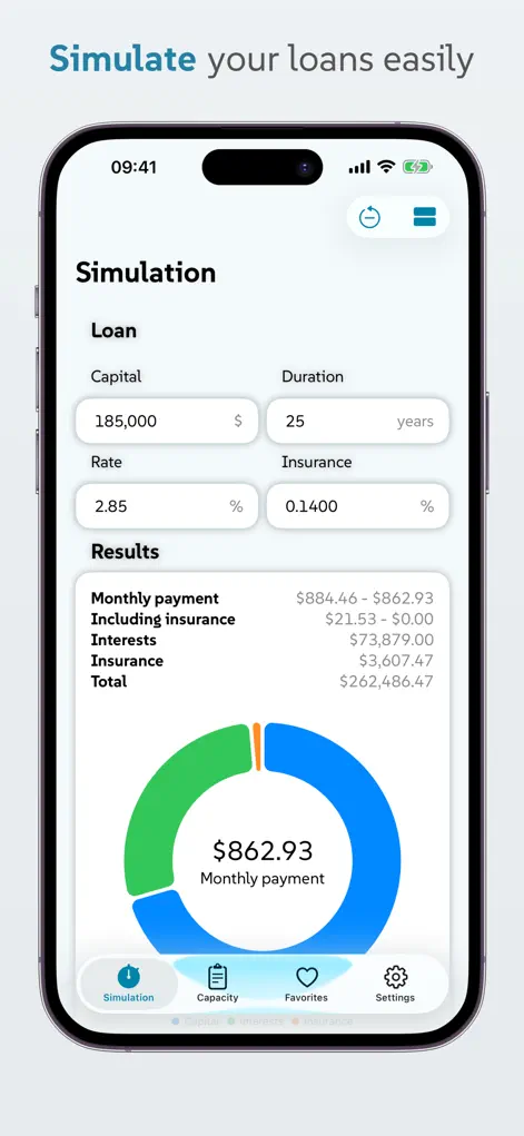 Loan & Capacity Simulator - Finance App | MWM