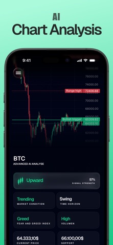 ChartVision AI: Analyse Charts Screenshot 1 of 4
