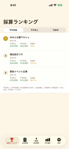 キッチンカー出店ノート のスクリーンショット