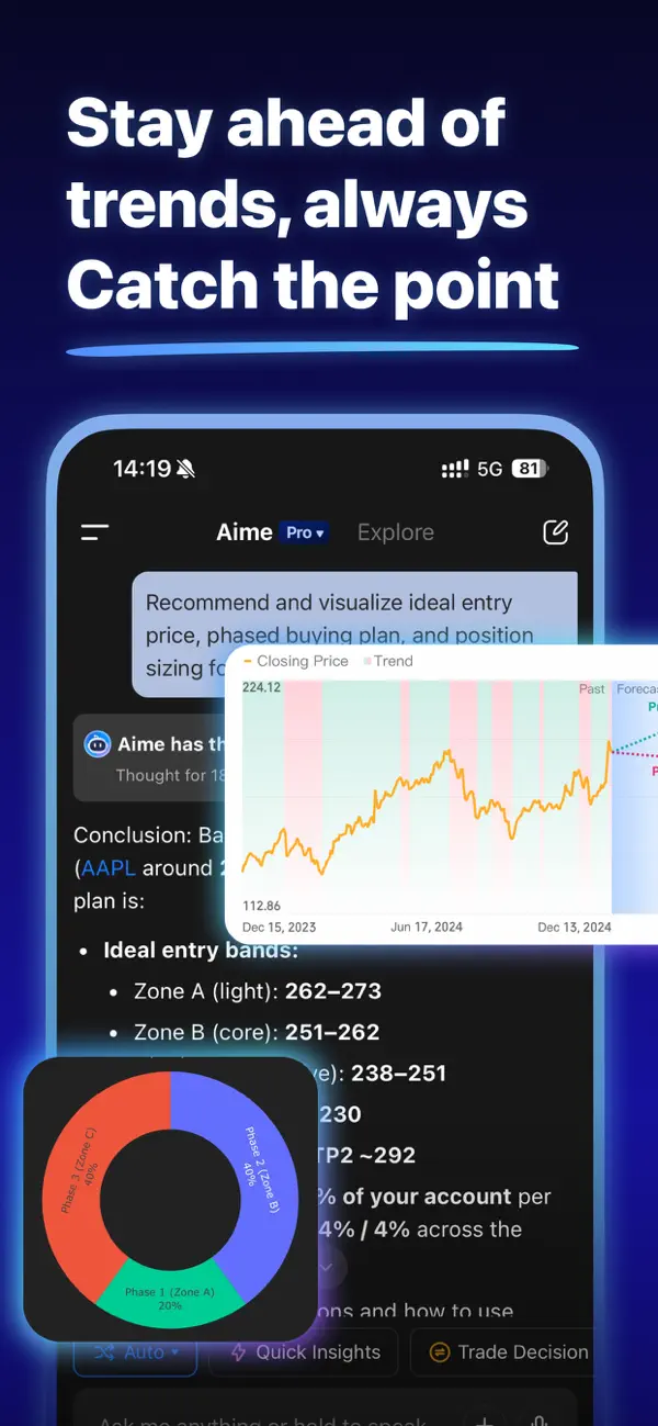 #5. Aime: Smarter Financial Agent (iOS) By: Ainvest FinTech, Inc.