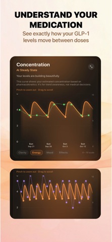 Mynim: GLP-1 Microdose Tracker screenshot