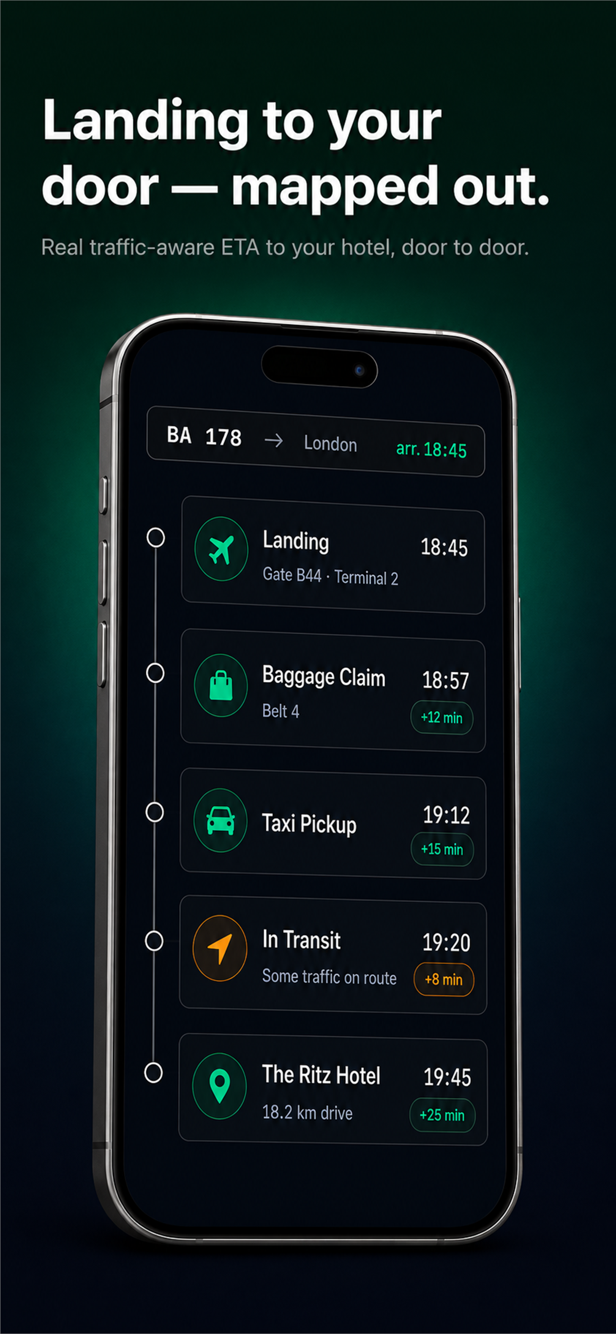 AllBoards: Flight Tracker screenshot 5