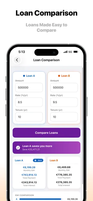 Loan Calc: Loan EMI Calculator screenshot 4