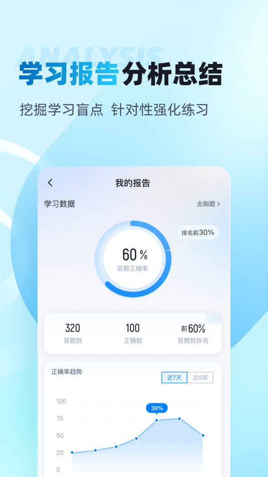 #4. 放射医学聚题库 (iOS) By: 乐 李